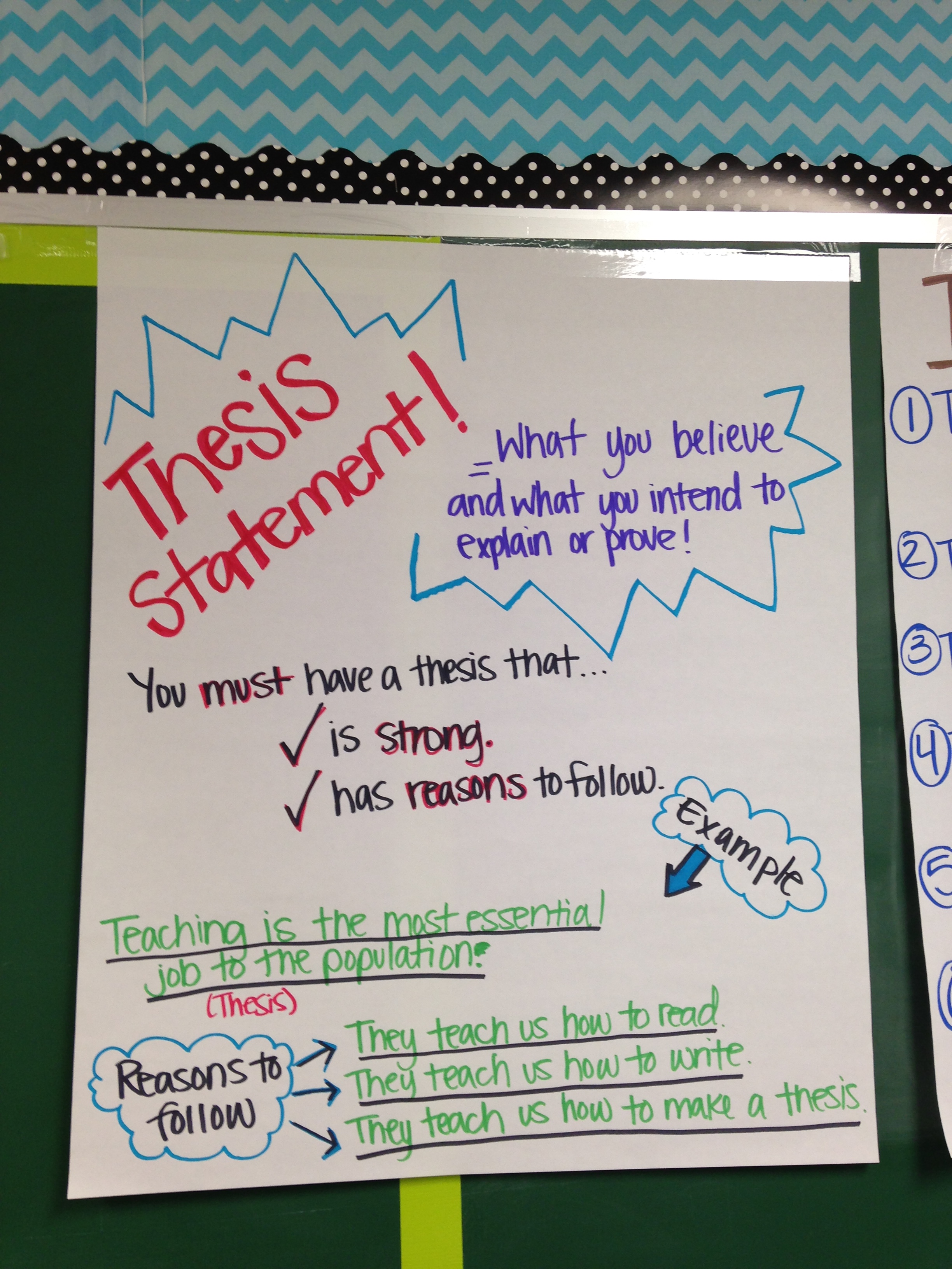 thesis statement anchor chart